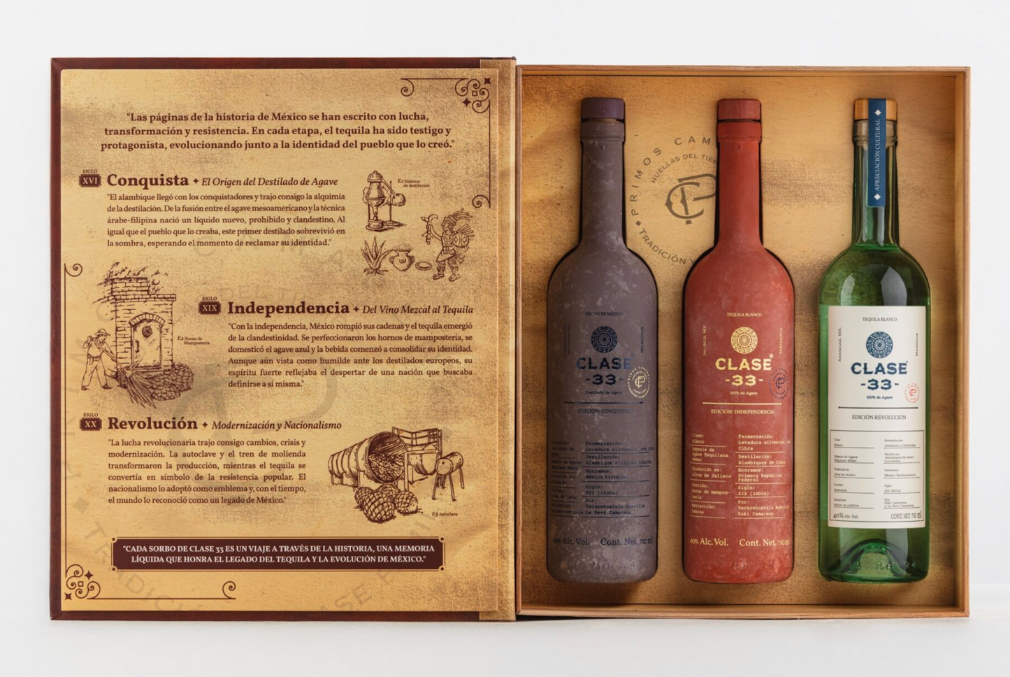 Clase 33 Blanco Tasting Set